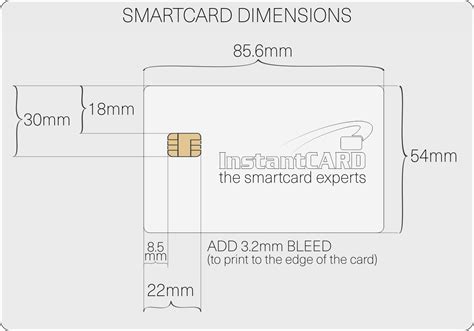 how big is a smart card|standard size of id card.